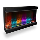 PLANIKA ASTRO 850 ELEKTROMOS KANDALLÓ