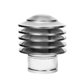 Huzatszabályzó Ø 150 mm