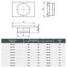  Kandalló szellőzőrács átalakító 325 x 170 mm / Ø 125