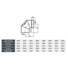 Füstcső könyök cső 90 ° Ø 180 mm tisztítónyílással