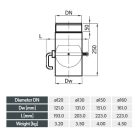 Huzatszabályzó Ø 120 mm