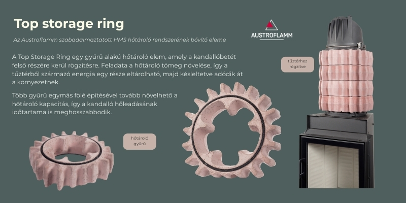 Austroflamm kandallóbetéten – top storage ring
