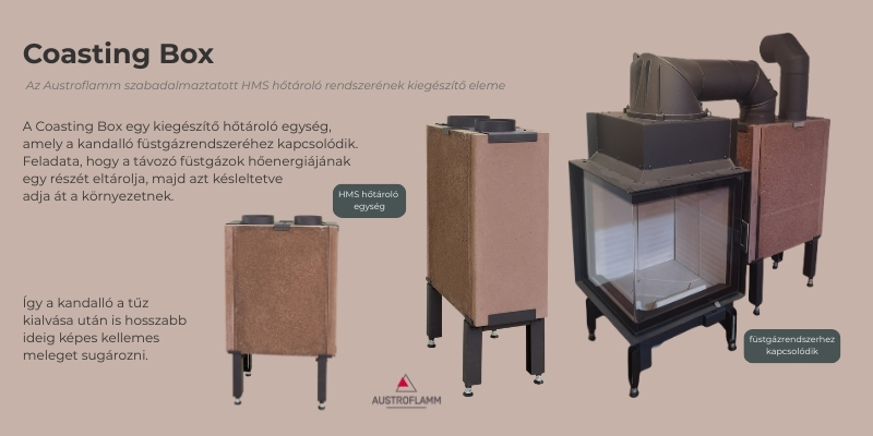 Austroflamm Coasting Box hőtároló egység kandallóbetéthez – füstgáz hőenergia hasznosítása